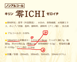 零ichi ゼロイチ 味は まずい うまい 評判など口コミは 売ってない ビールちゃんねる